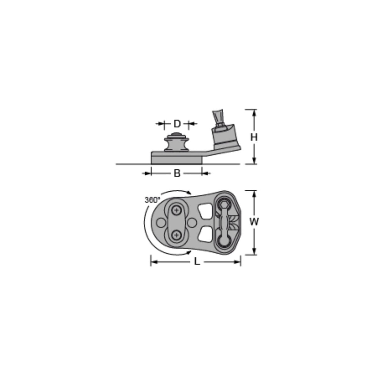 Antal Svirvlande Cleat 3-10mm skot