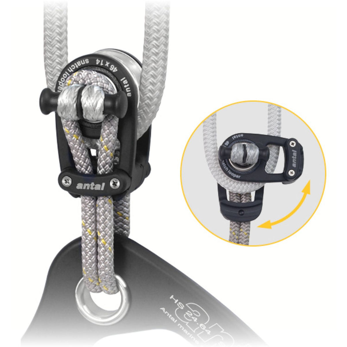 Antal Looper 46mm Kastblock