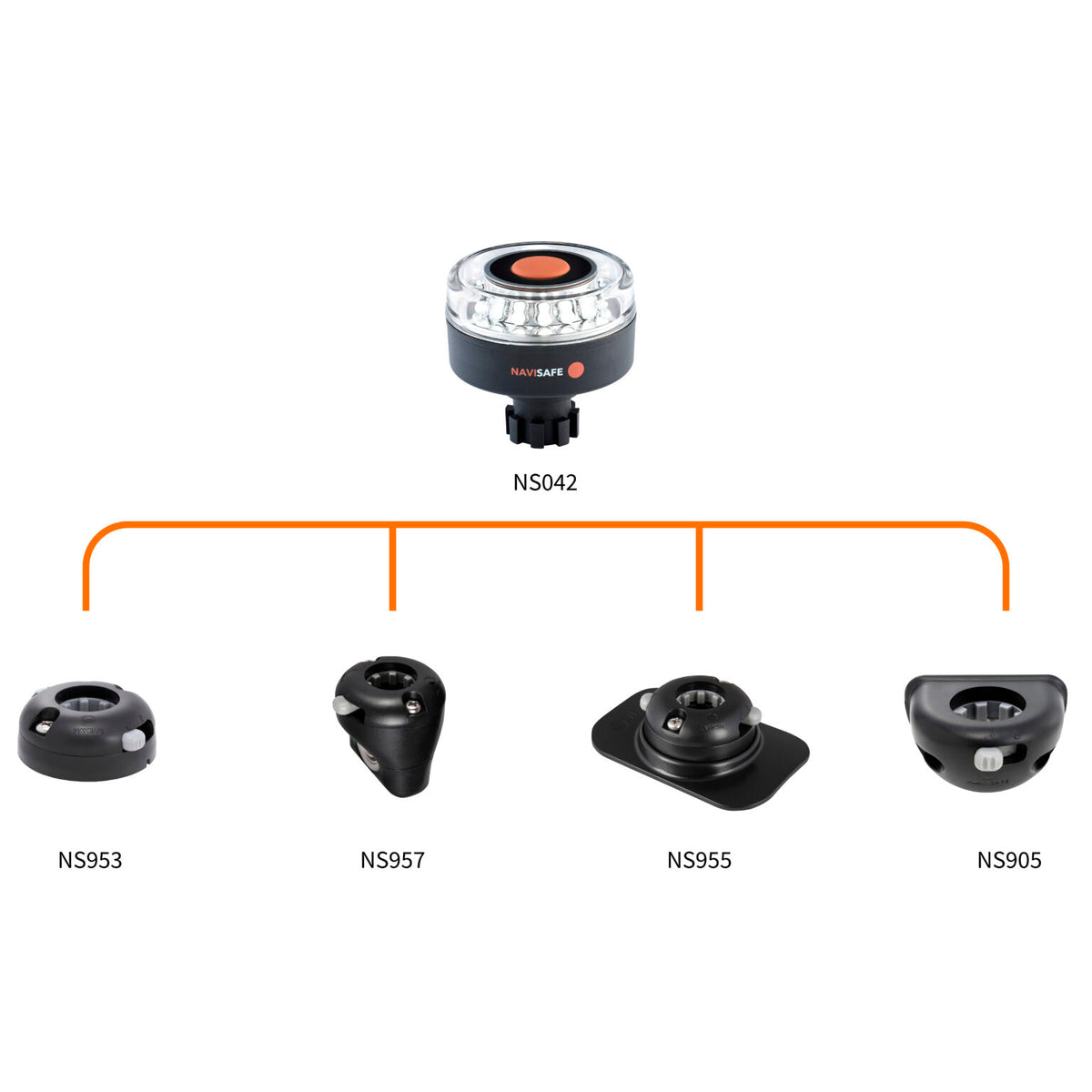 Navi Light 360 med Navibolt-fäste