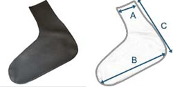 Torrsocka i Latex