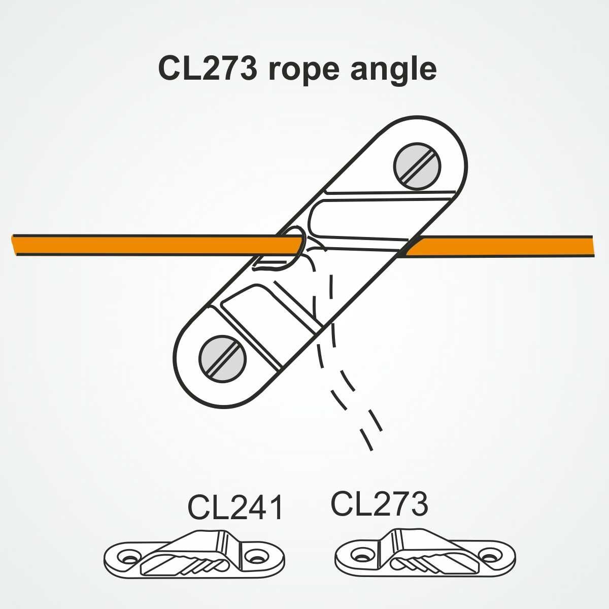 Clamcleat Racing Sail Line Cleat (Styrbord), Anodiserad