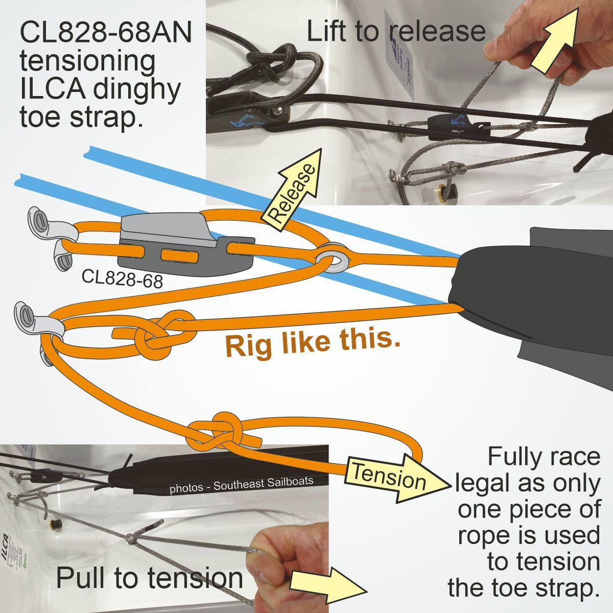 Clamcleat Racing med Aero bas