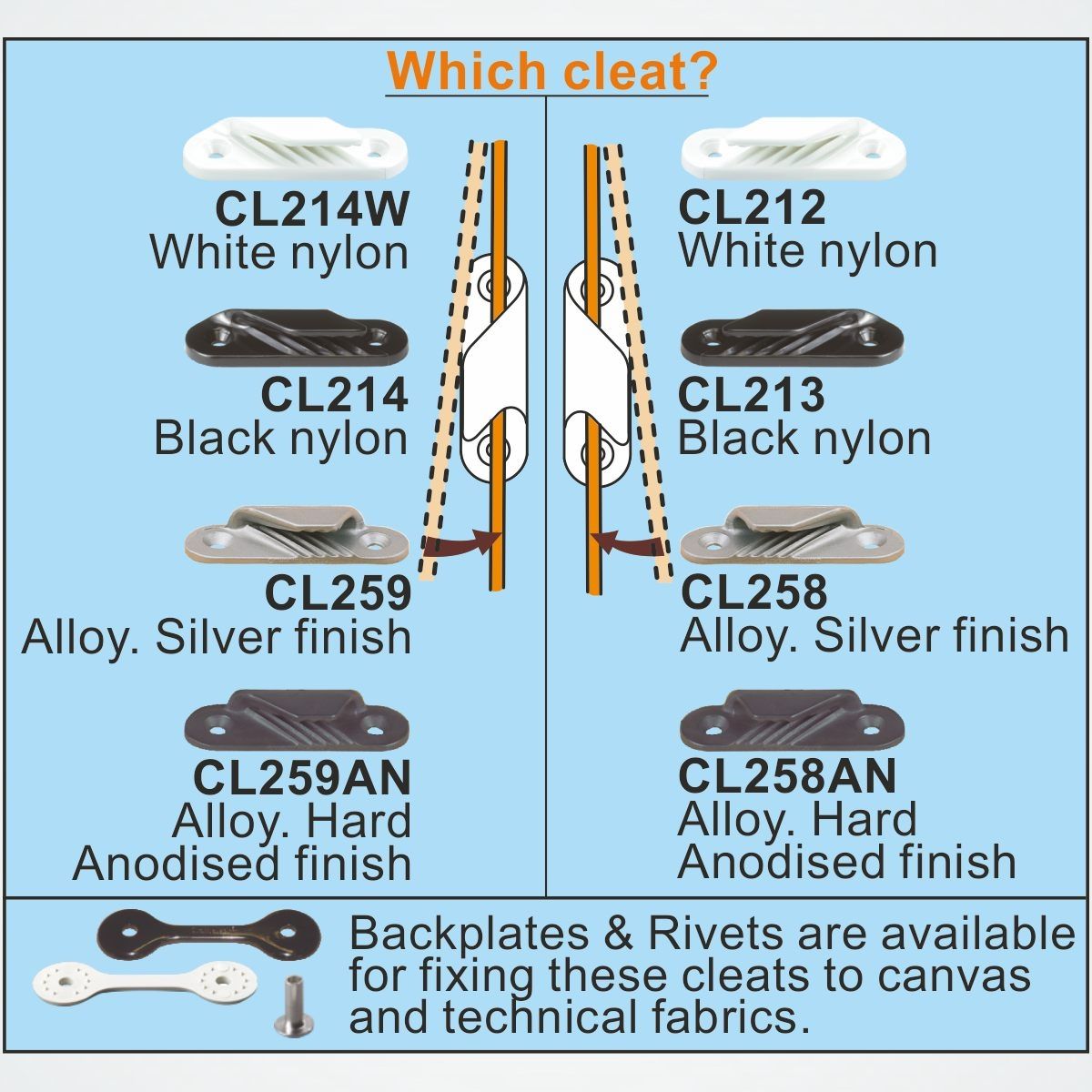 Clamcleat Racing Fine Line, Styrbord