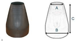 Byte av Handledsmudd i Latex, Inklusive Mudd